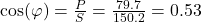  \cos(\varphi) = \frac{P}{S} = \frac{79.7}{150.2} = 0.53 