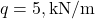 q = 5 , \text{kN/m}
