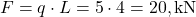 F = q \cdot L = 5 \cdot 4 = 20 , \text{kN}