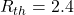 R_{th} = 2.4&Omega;