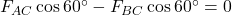 F_{AC} \cos 60^\circ - F_{BC} \cos 60^\circ = 0