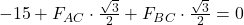 -15 + F_{AC} \cdot \frac{\sqrt{3}}{2} + F_{BC} \cdot \frac{\sqrt{3}}{2} = 0