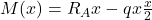 M(x) = R_A x - q x \frac{x}{2}