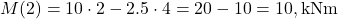 M(2) = 10 \cdot 2 - 2.5 \cdot 4 = 20 - 10 = 10 , \text{kNm}